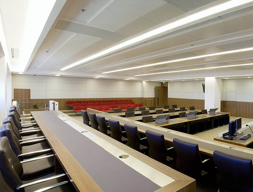 Institutional